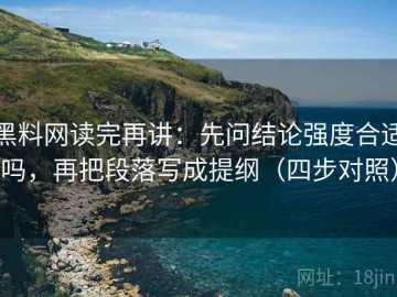 黑料网读完再讲：先问结论强度合适吗，再把段落写成提纲（四步对照）